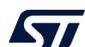 STMicroelectronics logo