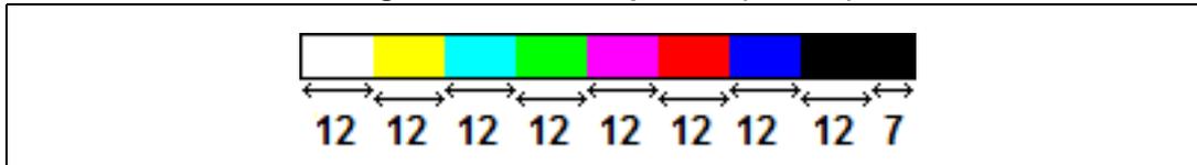 Figure 285: Vertical pattern (103x15) showing color bar widths.