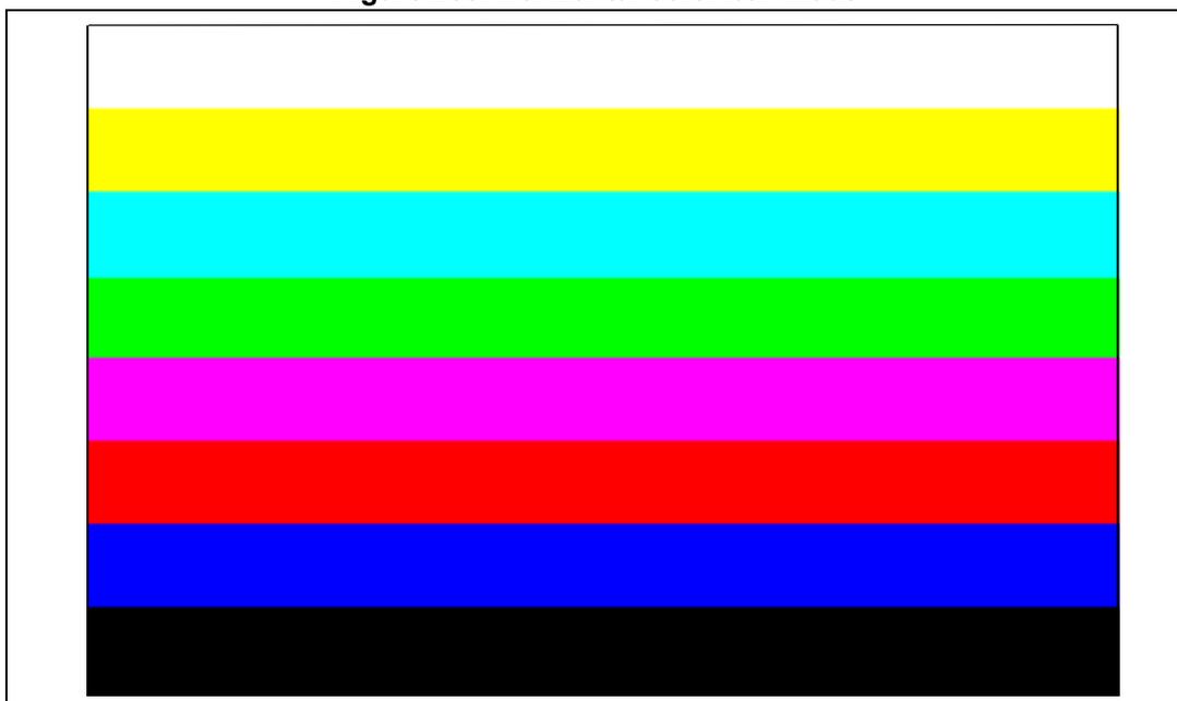 Horizontal color bar mode diagram