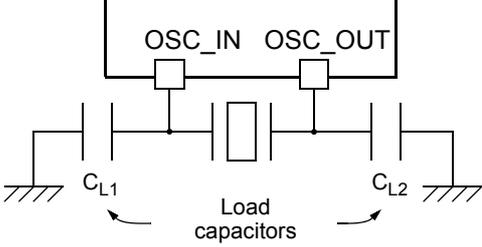 Diagram of crystal/ceramic resonator configuration