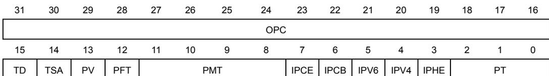 Bit field diagram for RDES1 normal descriptor showing bits 31-16 (OPC) and bits 15-0 (TD, TSA, PV, PFT, PMT, IPCE, IPCB, IPV6, IPV4, IPHE, PT).