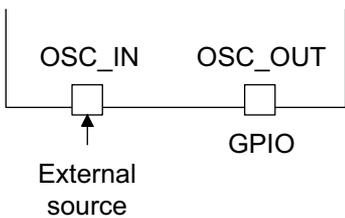 Diagram MSv31915V1 showing hardware configuration for an external clock source. A box representing the MCU contains two pins: OSC_IN and OSC_OUT. OSC_IN is connected to an 'External source' via an arrow. OSC_OUT is connected to a 'GPIO' block. Both pins are shown as square pads.