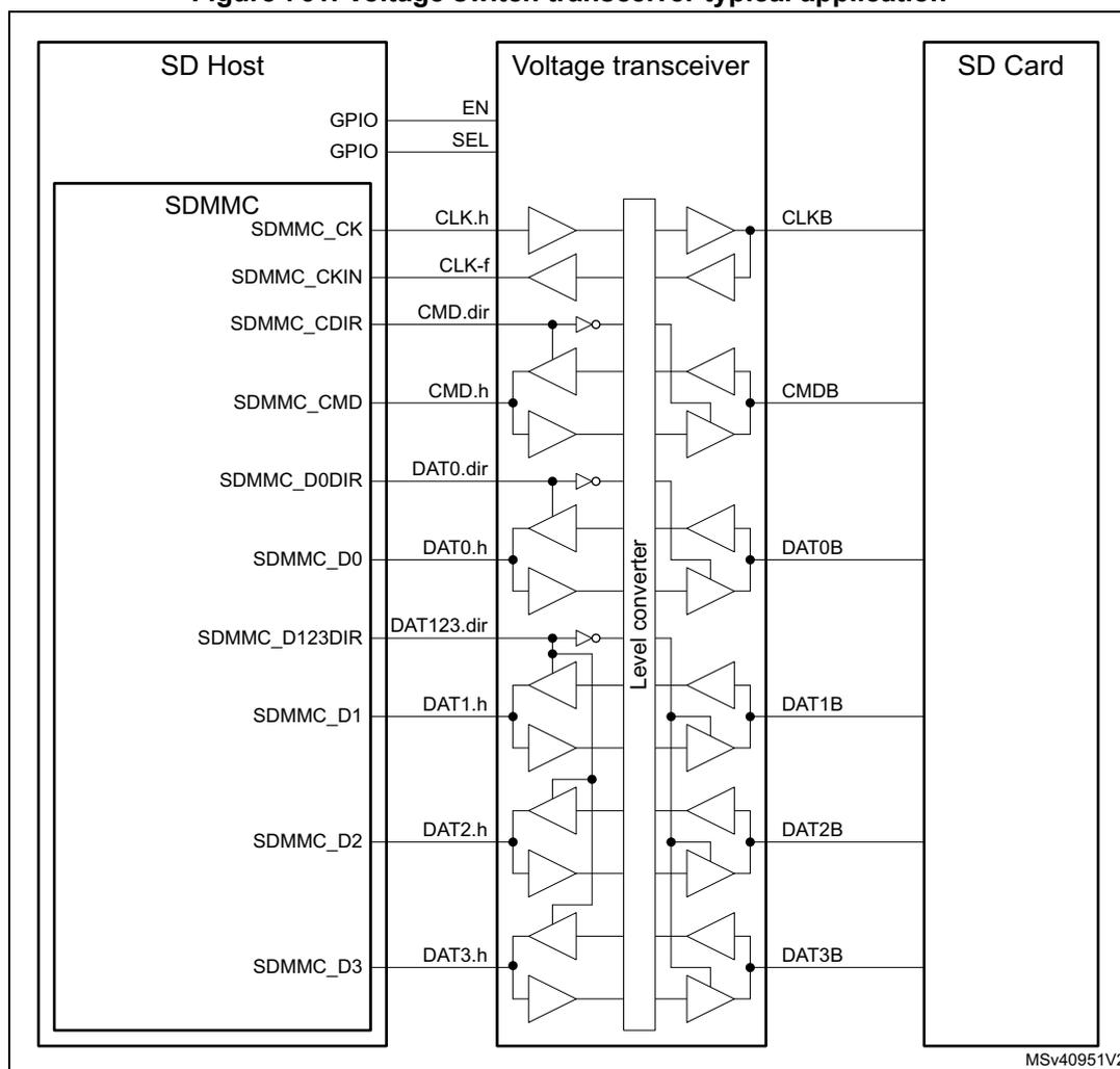 Figure 761: Voltage switch transceiver typical application diagram showing connections between SD Host, Voltage transceiver, and SD Card.