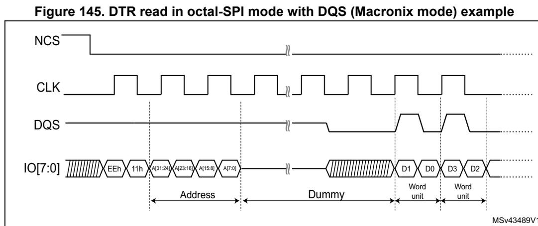Timing diagram for DTR read in octal-SPI mode with DQS (Macronix mode). The diagram shows four signals: NCS (active low), CLK (clock), DQS (data strobe), and IO[7:0] (data lines). The sequence starts with NCS going low, followed by CLK. IO[7:0] outputs an EWh (Erase/Write Hex) and 11h (Address). The address is split into four bytes: A[31:24], A[23:16], A[15:8], and A[7:0]. A dummy phase follows, represented by a shaded area. Then, data is received in two word units: D1, D0, D3, and D2. DQS is shown as a pulse train during the data phase. The diagram is labeled MSv43489V1.