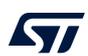 ST logo