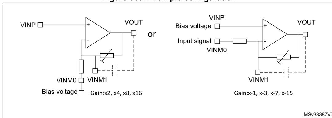 Figure 309: Two example configurations for the OPAMP. The left configuration shows a non-inverting amplifier with gain settings of x2, x4, x8, and x16. The non-inverting input (VINP) is connected to a bias voltage, and the inverting input (VINM0) is connected to the output (VOUT) in a unity-gain feedback configuration. The inverting input (VINM1) is connected to a bias voltage through a capacitor. The right configuration shows an inverting amplifier with gain settings of x-1, x-3, x-7, and x-15. The non-inverting input (VINP) is connected to a bias voltage, and the inverting input (VINM0) is connected to an input signal through a resistor. The inverting input (VINM1) is connected to the output (VOUT) in a unity-gain feedback configuration. The diagram is labeled MSV38387V3.