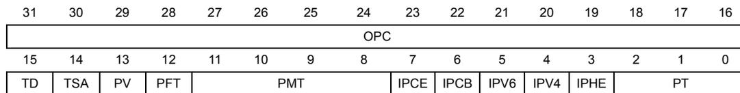 Bit field diagram for RDES1 normal descriptor showing bits 31 to 0, divided into OPC (bits 31-16) and a 16-bit status field (bits 15-0) containing TD, TSA, PV, PFT, PMT, IPCE, IPCB, IPV6, IPV4, IPHE, and PT.