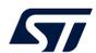 ST logo